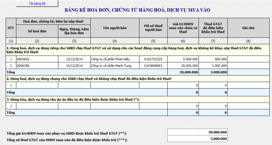 Cách lập bảng kê hàng hoá dịch vụ mua vào, bán ra 01-02/GTGT